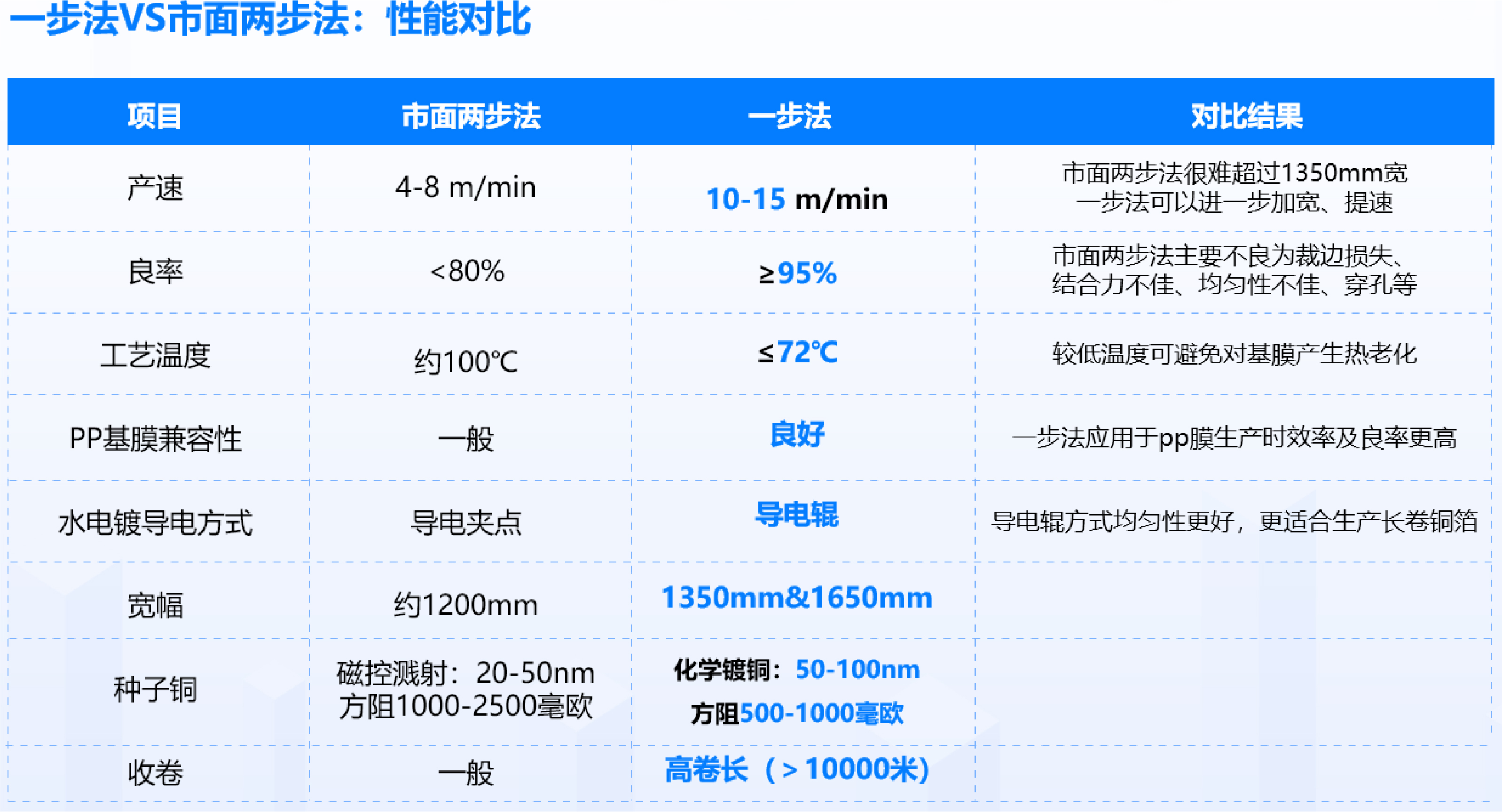 CC��Ͷ��(�й���)�ٷ���վ