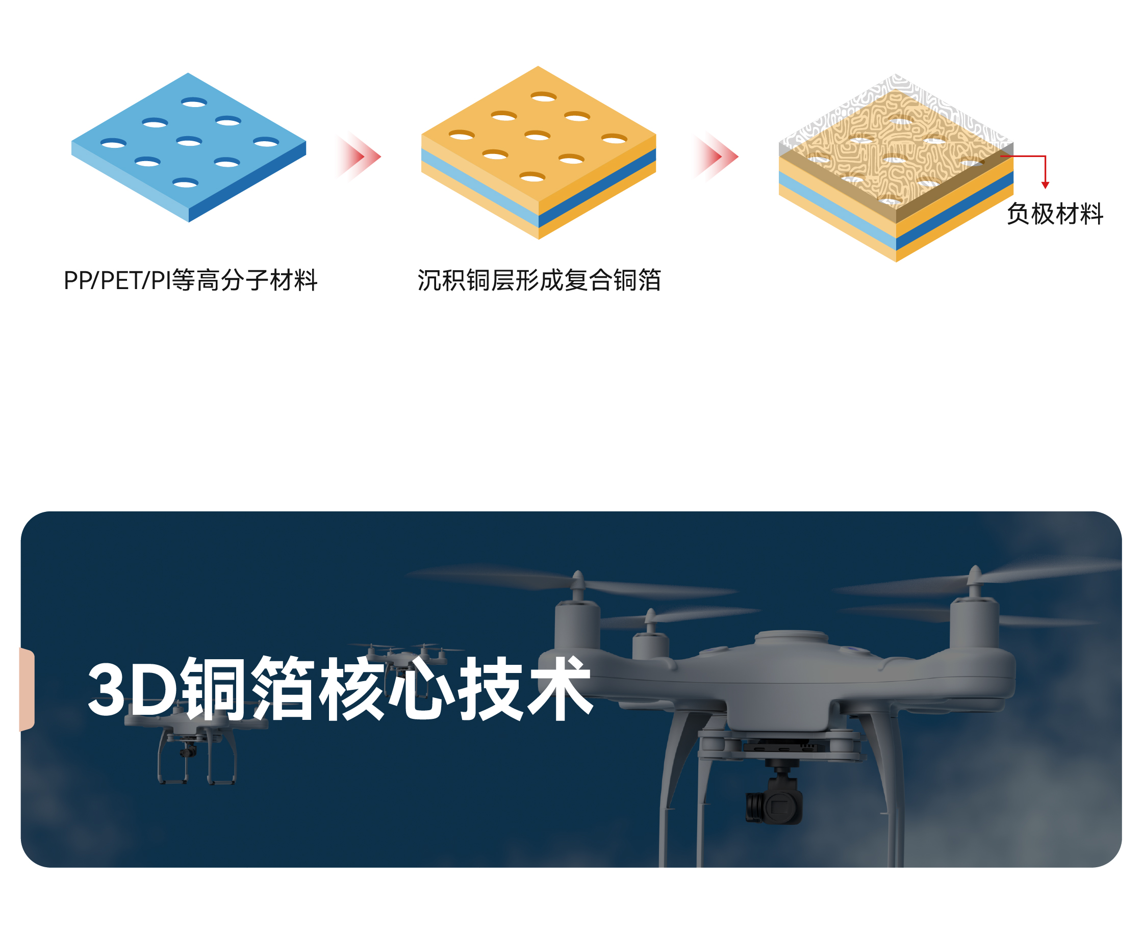 CC��Ͷ��(�й���)�ٷ���վ